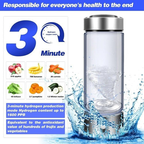 450ML Hydrogen Water Bottle Generator Rich Ionizer Glass Drink Cup USB