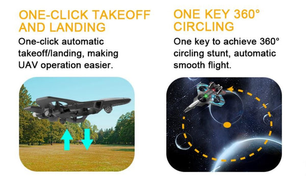 RC Quadcopter Remote Control Plane Stunt Fighter Airplane Toy