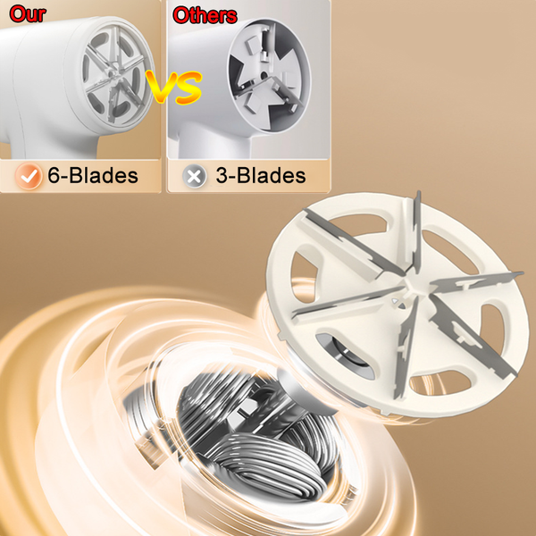 1200mAh Fuzz Lint Remover Fabric Clothes Fluff Cleaner Pilling Shaver