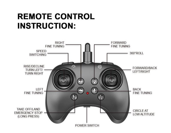 RC Quadcopter Remote Control Plane Stunt Fighter Airplane Toy