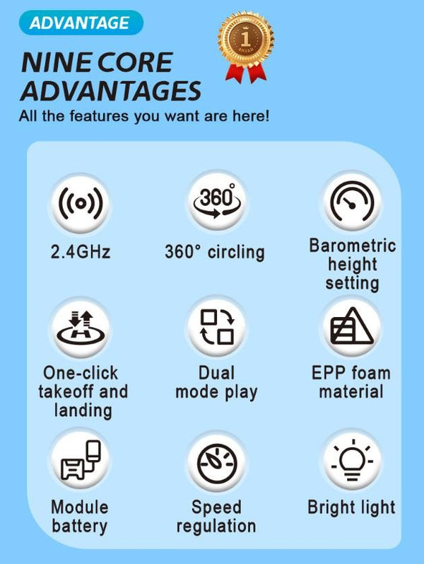 RC Quadcopter Remote Control Plane Stunt Fighter Airplane Toy