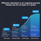 Mice Repellent Ultrasonic Plug In Indoor Mouse Repeller Device Rodent Control AU