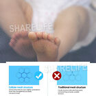 OZ Folding Mosquito Net Automatic Canopy Dome Insect Bed Netting Camping Tent