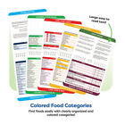 Air Fryer Magnetic Cheat Magnets Cooking Guide Booklet Air Fryer Cheat Sheet