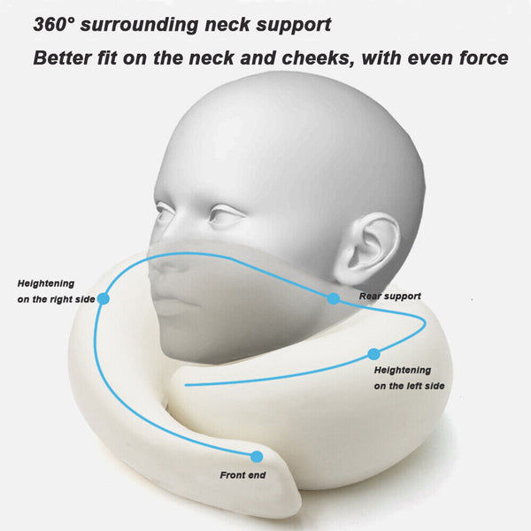 Portable U Shaped Pillow Travel Neck Pillow Breathable Office Neck Head Support