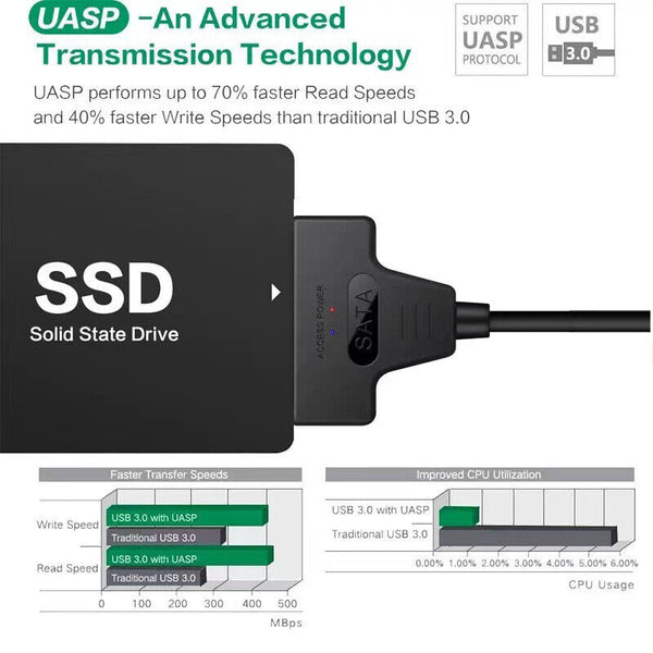 USB 3.0 to Sata 2.5