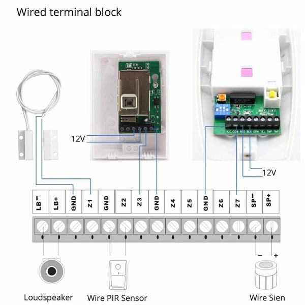 5X Bulk Door Window Contact Sensor Magnetic Reed Switch with Screws White Sensor