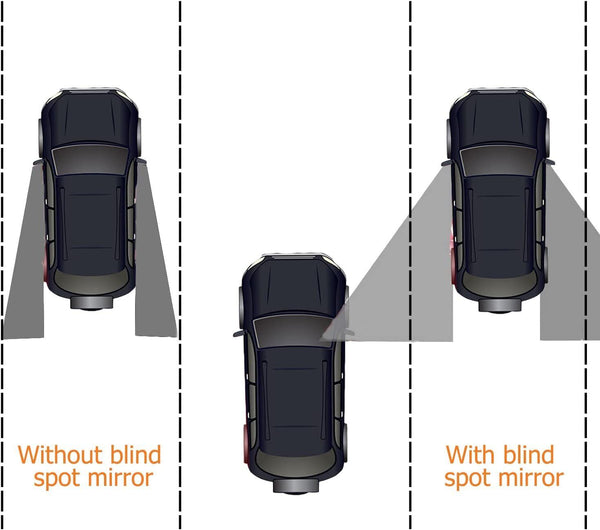 2x Blind Spot Car Mirror 360° Wide Angle Adjustable Rear Side View Convex Glass