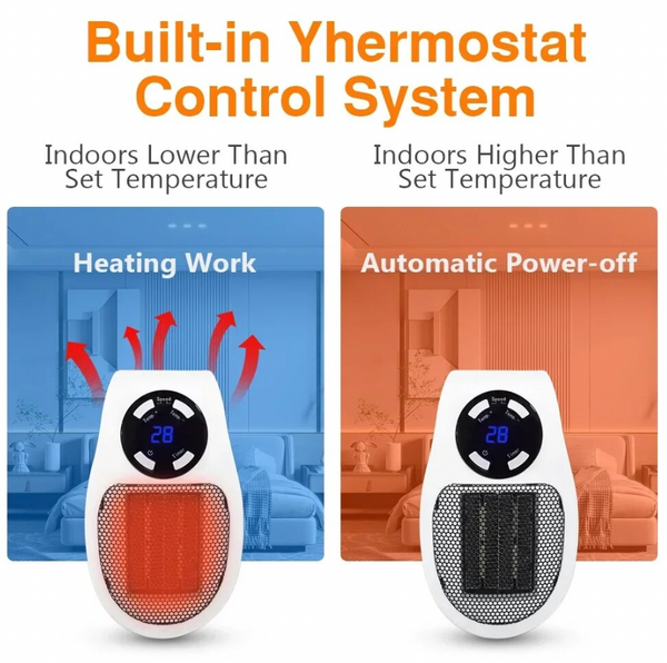 Portable Heater Electric Heater Plug In Wall Room Heater Home Appliance Heating