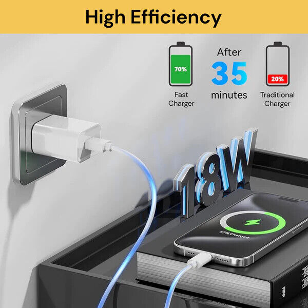 Universal World Travel Adapter 2 USB Charger US/UK/EU/AU Plug Converter 100-240V