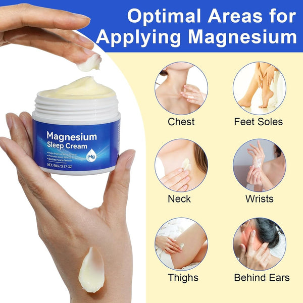 Magnesium Body Cream with Aloe Vera & Lavender Fast Absorbing Moisturising Cream