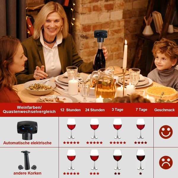 Electric Wine Stopper Automatic Vacuum Wine Saver Reusable Bottle For Gifts AU
