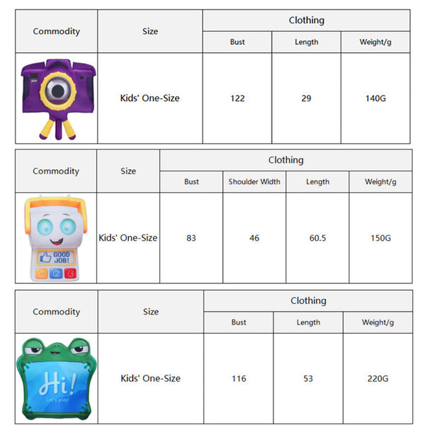 Child wearing Lilypad green frog tablet costume over everyday clothes