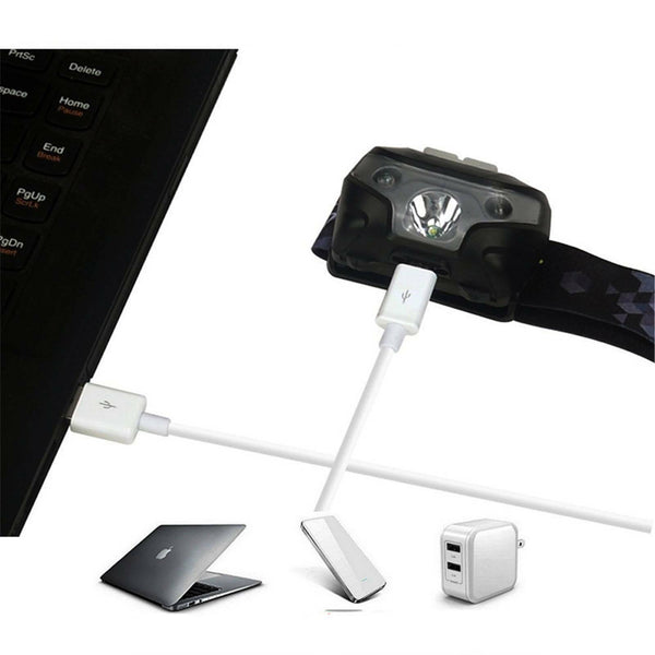 1-2X LED Headlamp Flashlight Waterproof Head Torch Rechargeable USB Camping Fish