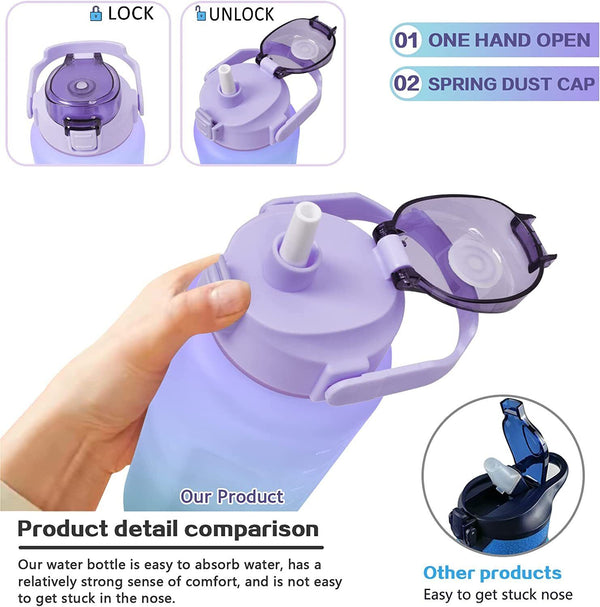 2L Sports Water Bottle Large Capacity Straw Time Motivational Cup Fitness Jugs