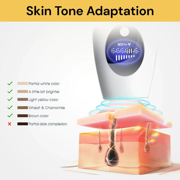 900000 Flashes Laser Epilator Permanent IPL Photoepilator Laser Hair Removal AUS