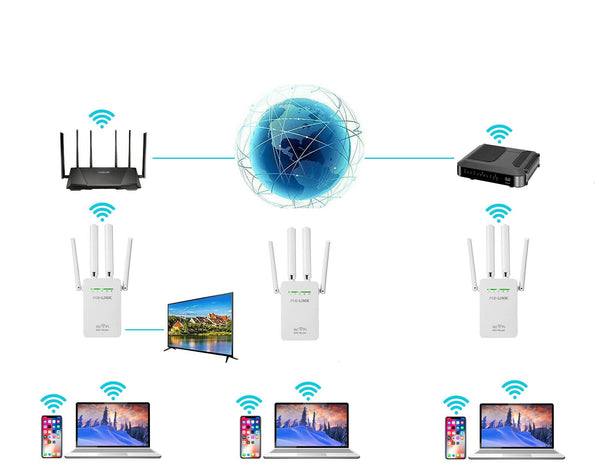 1200Mbps Dual Band Wireless WiFi Repeater Router Range Extender Signal Booster - Lets Party