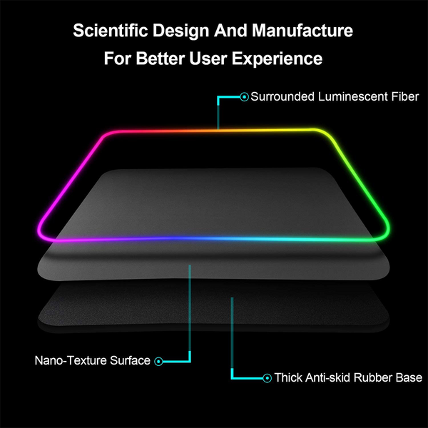 LED Gaming Mouse Pad Large RGB Extended Mousepad Keyboard Desk Anti-slip Mat 800*300mm - Lets Party