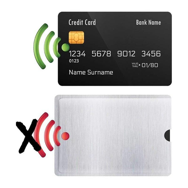 10 x RFID Blocking Sleeve Credit Card ID Anti Scan Protector Case - Lets Party