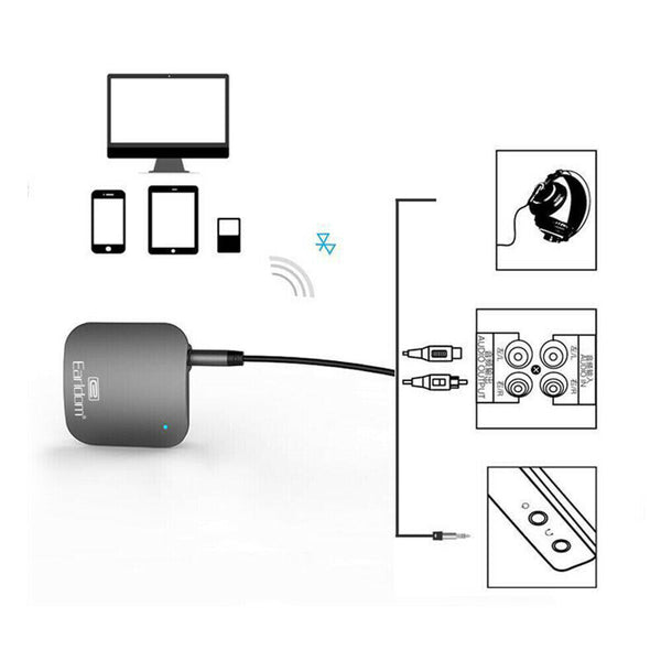 Wireless Bluetooth Earphones 3.5mm Audio Stereo Music Home Car Receiver Adapter