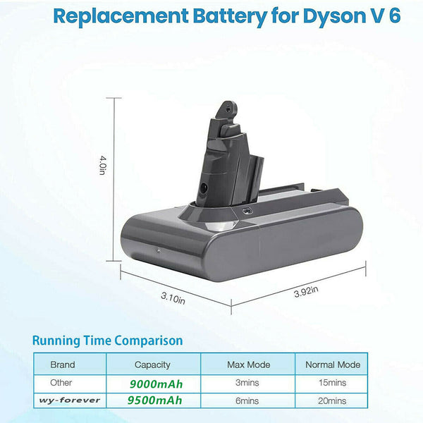 9500mAh For Dyson V6 Battery SV03 SV04 SV09 DC58 DC59 DC61 DC62 DC74 v6 Animal - Lets Party