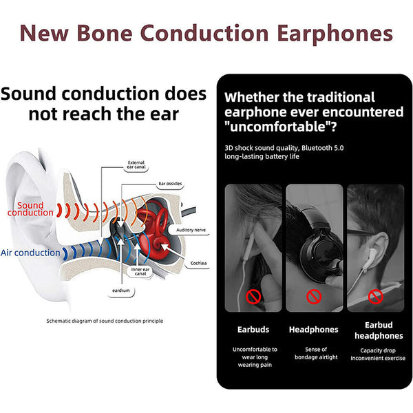 Wireless Sport Earphones Bluetooth Waterproof Headset Bone Conduction Headphones