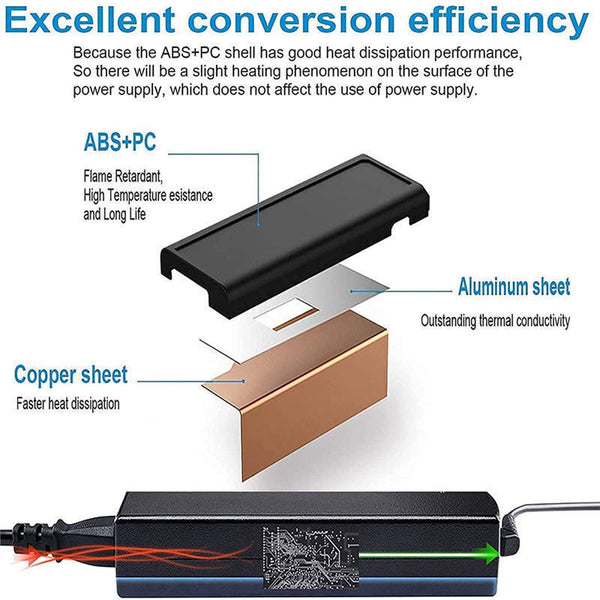 USB-C Type-C Adapter Laptop Charger 65W 45W For Lenovo ThinkPad Acer Dell HP - Lets Party
