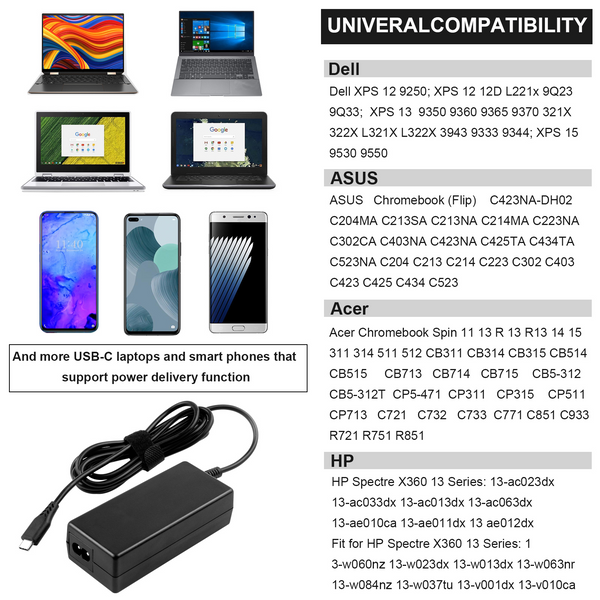 USB-C Type-C Adapter Laptop Charger Power 65W For Lenovo ThinkPad Acer Dell HP - Lets Party