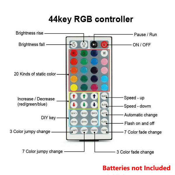 24 and 44 Key Mini IR Remote Controller Control For 3528 5050 RGB LED Strip Wireless - Lets Party