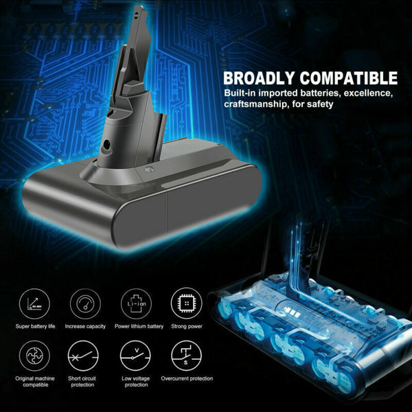 Replacement Battery For Dyson V7 SV11 Motorhead Pro Animal Fluffy 238386-10 Sony - Lets Party
