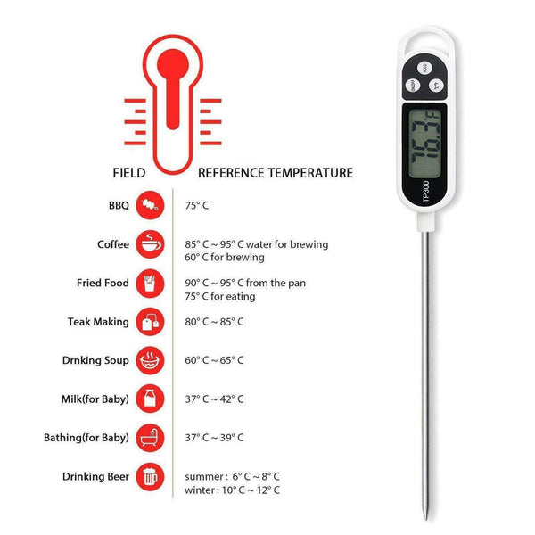 Candy Jam Meat Cooking Food Digital Thermometer Kitchen BBQ Temperature Probe - Lets Party