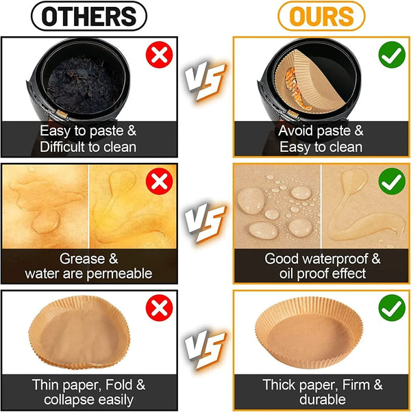 100pcs Brown Round 16cm Air Fryer Disposable Paper Liner Non-Stick Pan Parchment Baking Paper - Lets Party