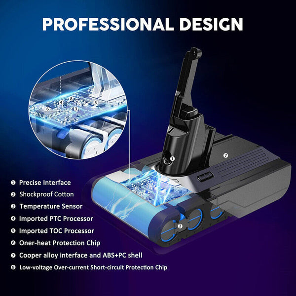 Replacement Battery for Dyson V8 Animal SV10 V8 Absolute V8 Fluffy V8 Motorhead - Lets Party