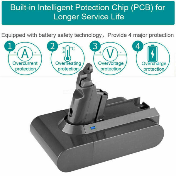 Battery For Dyson V6 DC58 V6 Animal DC59 DC61 DC62 SV06 967810-02 Slim Sony Cell - Lets Party