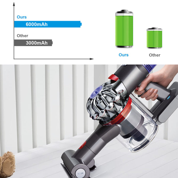 GENUINE Battery For Dyson V6 DC58 Animal DC59 DC61 DC62 SV06 967810-02 Sony Cell - Lets Party