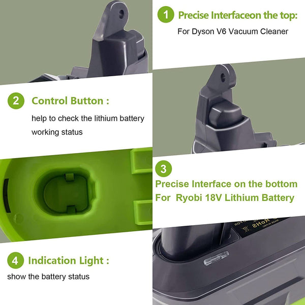 For Ozito Ryobi ONE+ 18V Li-on Battery Adaptor To Dyson V7 V8 V6 Vacuum Adapter - Lets Party