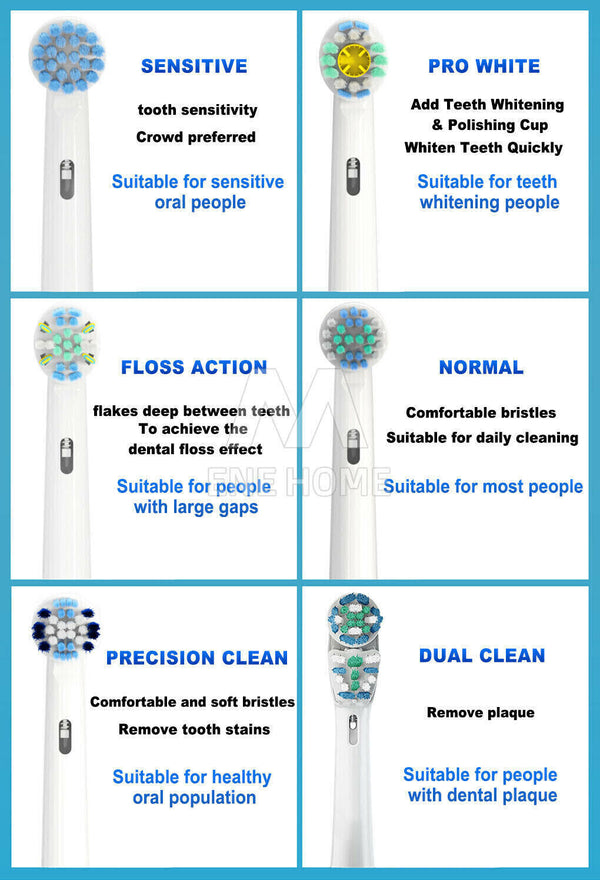 DUAL CLEAN Oral-B Compatible Tooth Brush Heads Electric Replacement Floss Flexi - Lets Party