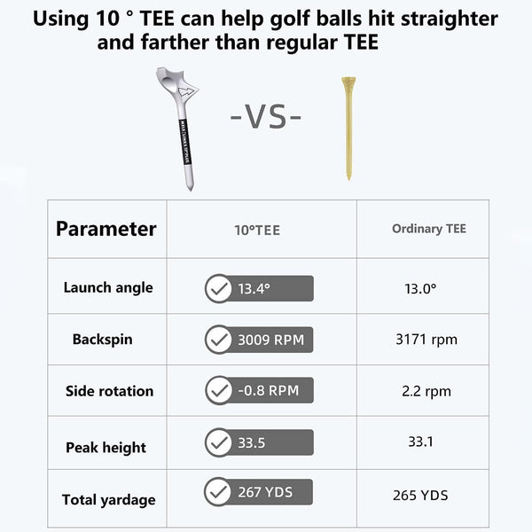 Golf Tees Increases Speed Stand Balls Support Base Golf Holder Access
