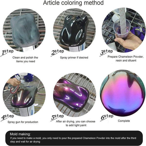 Chameleon Pearl Powder Pigment Color Shift Mica Powder Epoxy Resin Craft