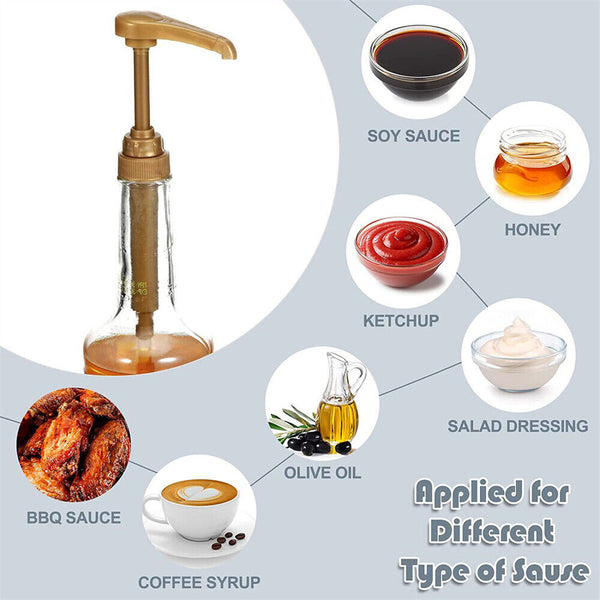 Coffee Syrup Pump Dispenser For 25.4Oz/750ml Syrup Bottle No Dripping