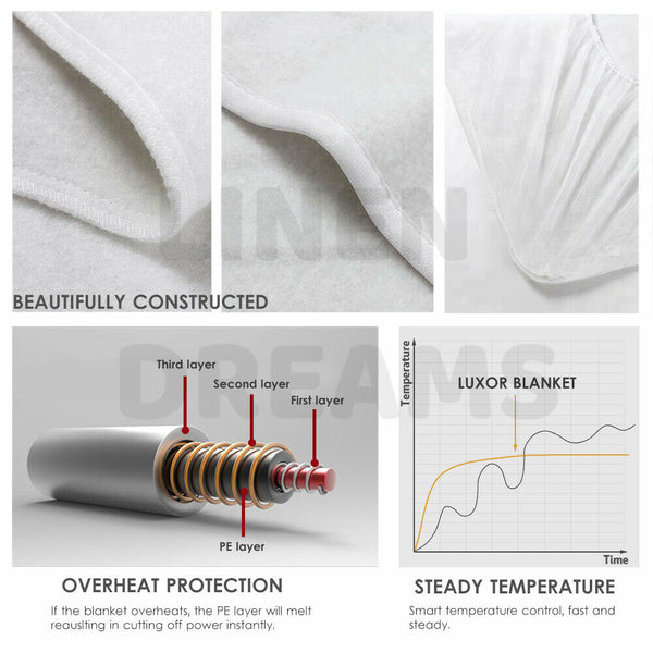Luxor Fully Fitted Electric Blanket Heated Pad Winter Underlay 5 Size - Lets Party