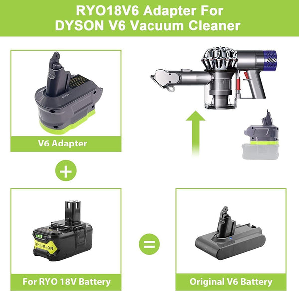 For Ozito Ryobi ONE+ 18V Li-on Battery Adaptor To Dyson V7 V8 V6 Vacuum Adapter - Lets Party