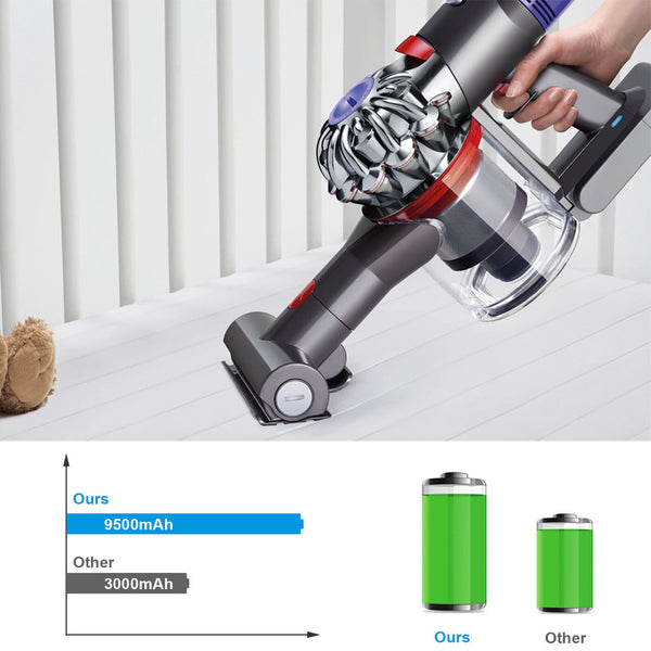 9.5Ah For Dyson V6 Battery Animal Slim Absolute Motorhead Trigger SV03 DC61 DC62 - Lets Party