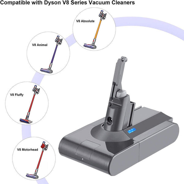 Replacement Battery for Dyson V8 Animal SV10 V8 Absolute V8 Fluffy V8 Motorhead - Lets Party