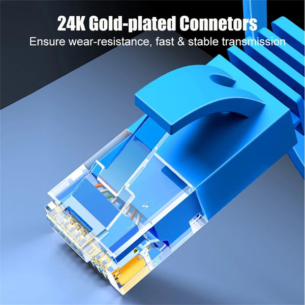 10/20m Cables 100M/1000Mbps Cat6 Network Cable Cat6 Network Ethernet Lan VIC AU