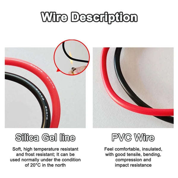 Alligator Clip Multimeter Test Leads for Fluke Meter Electrical Probes Tools Kit