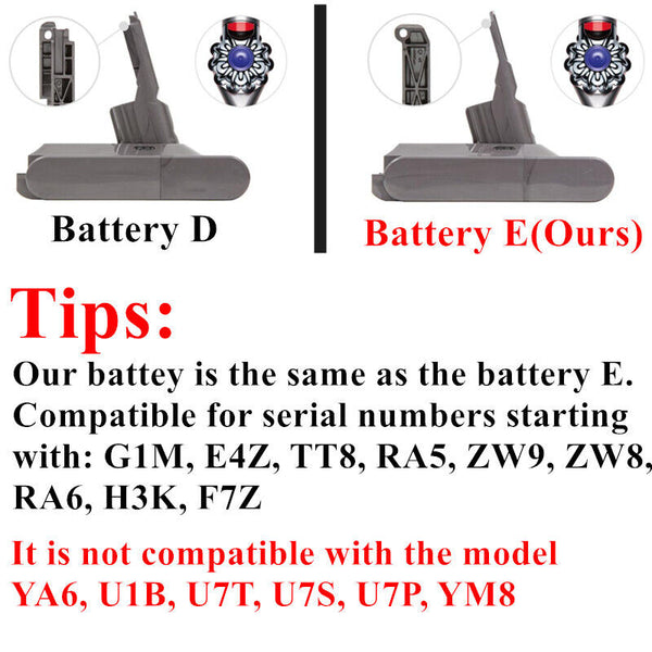 Replacement Battery for Dyson V8 Animal SV10 V8 Absolute V8 Fluffy V8 Motorhead - Lets Party