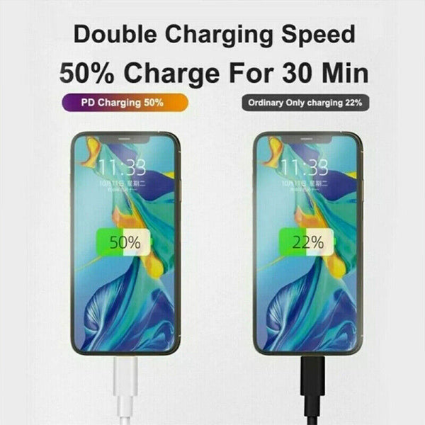 DUAL USB Wall Charger Fast PD Power Adapter Type C QC3.0 For Android iPhone iPad