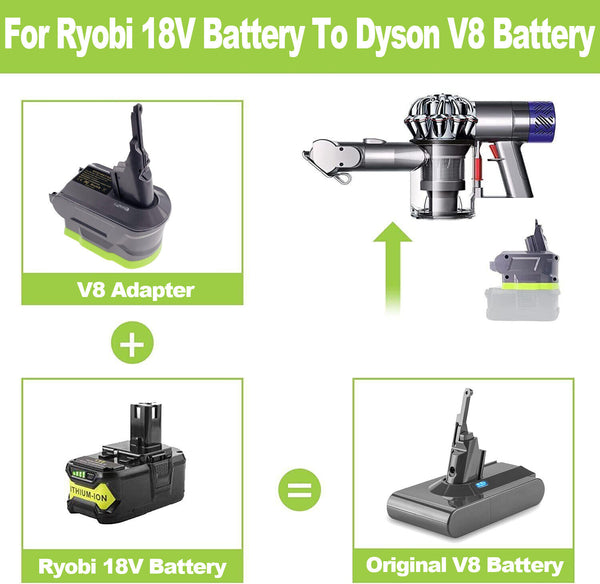 For Ozito Ryobi ONE+ 18V Li-on Battery Adaptor To Dyson V7 V8 V6 Vacuum Adapter - Lets Party