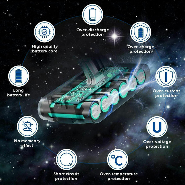 Replacement Battery For Dyson V7 SV11 Motorhead Pro Animal Fluffy 238386-10 Sony - Lets Party